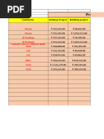 Important Sorting Sheet 04