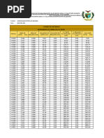 Cuadro de Calculo de Movimiento de Tierra