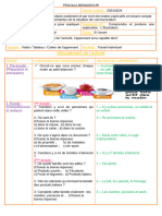 Déroulement de L'activité