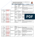 cartel de valores 2024