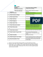 Daftar Mapelpilihan