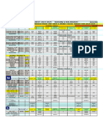 Target Sheet 2023-2024 RNJ, BLG