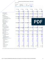 Tal Balance Sheet