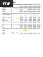 RAB Financial Projection