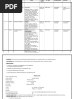 Immunity Lesson Plan