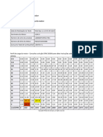 Informação do perfil de carga