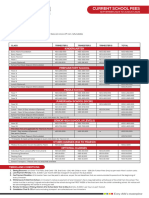 Official Fees and Transport