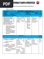 Nombre de La Sesión Las Bienaventuranzas de Dios