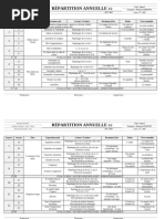 Répartition 3AEP Mes Apprentissages