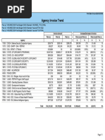 All Agencies Report 16 2024 Final