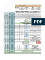 Ruletin PDR V4