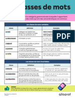 Affiche Classes de Mots