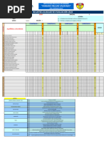 Registro Auxiliar de Evaluación 2024: "Mariano Melgar Valdiviezo"