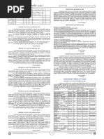 Nº 9, Quinta-Feira, 14 de Janeiro de 2021 ISSN 1677-7042: Universidade Federal de Lavras