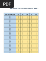 Matriz de Datos