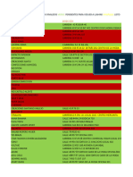 PDF Documento