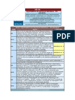 Titulo Resumo: Equipamento de Proteção Individual - Epi (206.000-0)