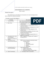 ASSESESMENT IN LEARNING Assigment 1