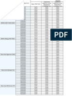 In MF Expense Ratio Sebi v3 10102024