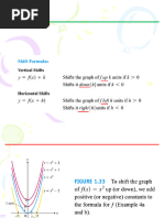 1.2 New Functions From Old Functions