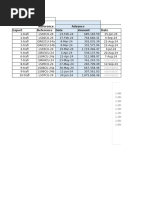 2024 Copper Precips - Cu Assays Analysis