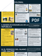 Esquema de La Evolución Económica - Mareátegui