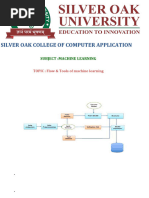 Silver Oak College of Computer Application: Subject:Machine Learning