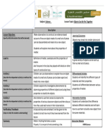 Grade 2 Weekly Lesson Plan 4 Term 1