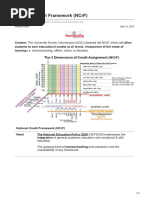 National Credit Framework NCRF