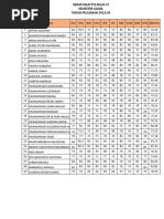 Rekap Nilai PTS.1.24