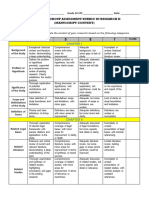 Manuscript Content Assessment Rubric in Research II