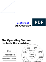 OS Overview