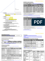 Tributum - Tablas - Frecuentes - AFIP - 23 OCT 2024