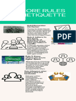 10 Core Rule of Netiquette