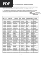 Eligibility List - Gdce - 2024