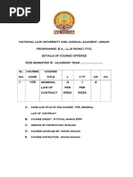 Nlu Assam LAW OF CONTRACT Syllabus