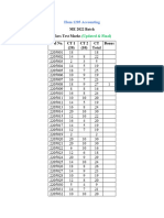 Hum 1205 Accounting CT Marks (Mechanical 2022 Batch)