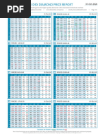 Fancies IDEX Price Report 01oct2024