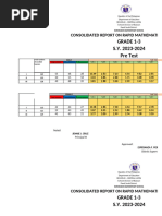 Rma-Consolidation Per Grade