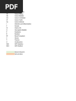 FEX Urology Question Bank