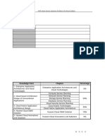 HCIP-Cloud Service Solutions Architect V3.0 Exam Outline-1