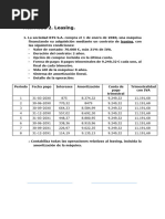 Actividad 2. Leasing.