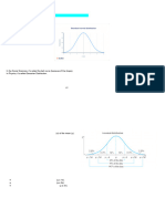 Lesson 9 Normal Distribution