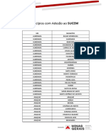 Municipios Com Adesao Ao SUCEM 2024 2025.docx 2 1