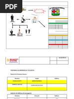 Flujograma para Emergencias MIJASOFT