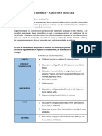 4° BASICO Lista de Utiles y Plan Lector 2024