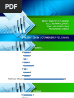 NEB Board Result Analysis Accounting Subject