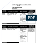 Lembar Kerja Rencana Penyampaian Penerapan Disiplin Positif