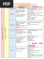 4ps Unit Plan 02 School