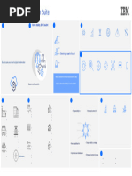 IBM Maximo Application Suite - One Pager